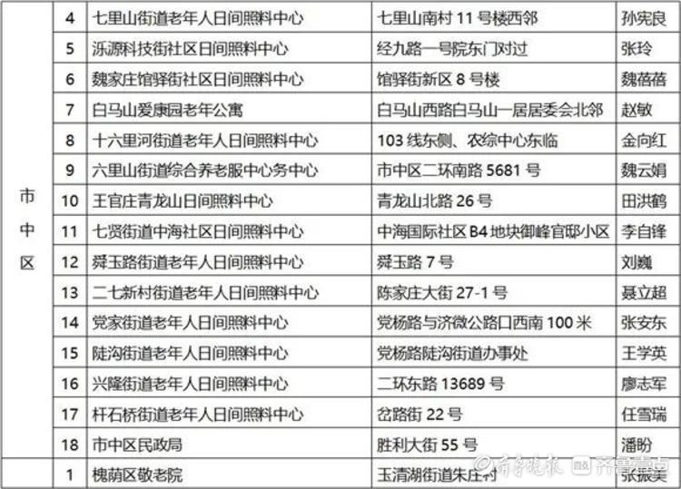 派出所打电话说重点人口调查_打电话图片(2)