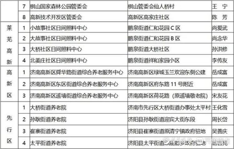 求贤村外来人口收费_弄潮号丨北京求贤村 你咋不发个村籍签证耍耍(3)