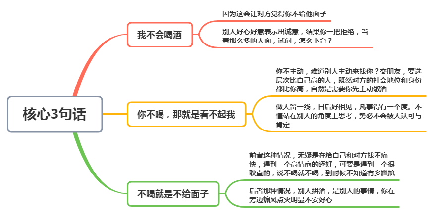 别语总人口(3)