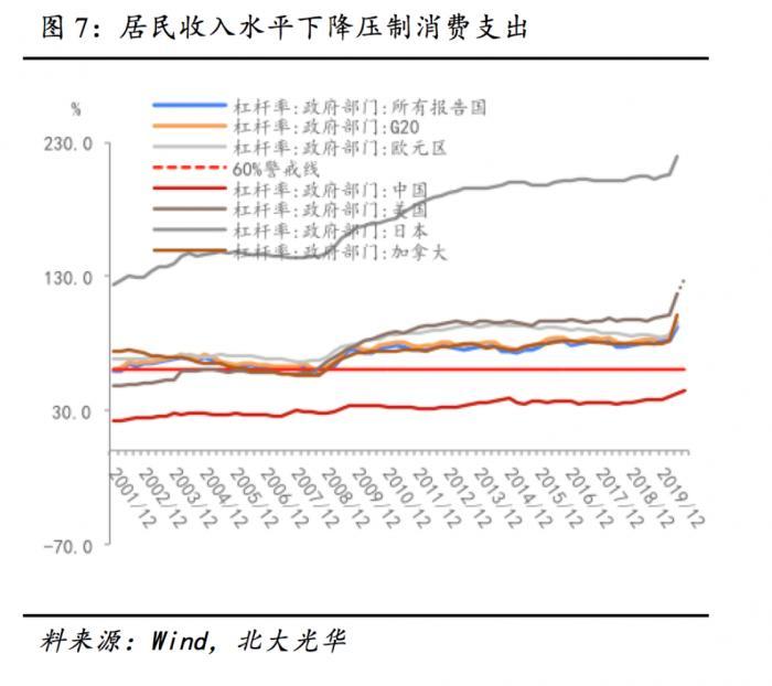 2021上半年gdp_2021上半年再见图片(2)