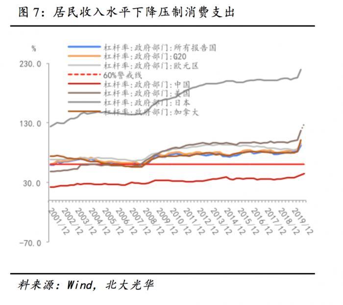 2021 gdp 金融业_2021新年快乐图片(2)