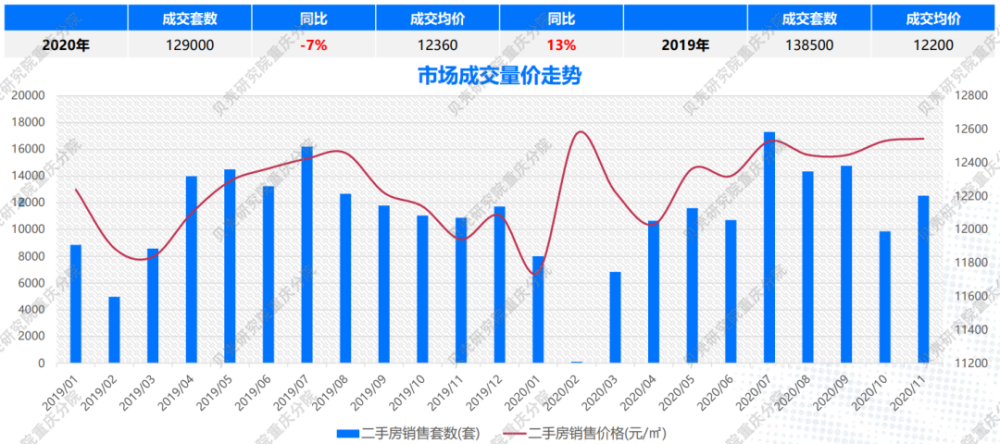 青岛今年gdp怎么下滑这么多_3连跌 2季度,日本GDP再次大跌27.8 那中国 美国GDP呢(3)