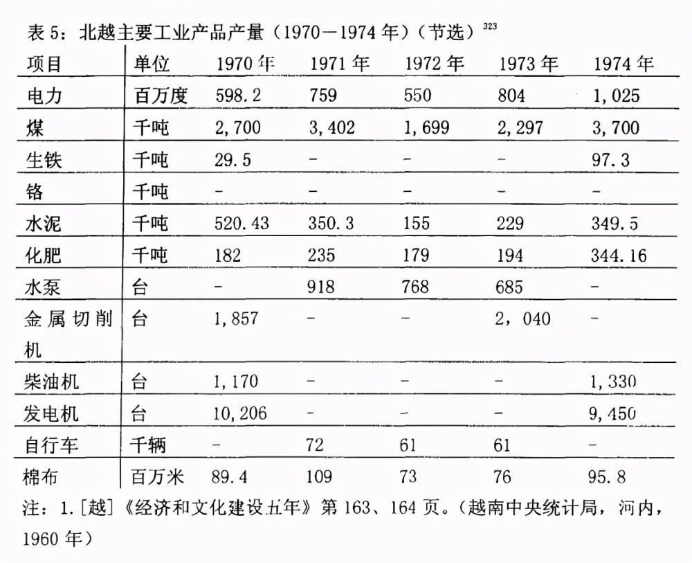 摧什么拉什么成语_成语故事图片(3)