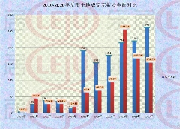 湘阴gdp_湘阴地图