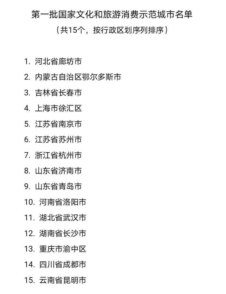 预计苏州2020经济总量_苏州园林(2)
