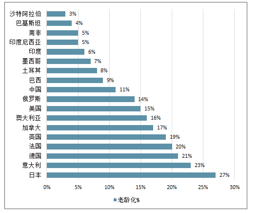 2019年劳动力人口_2021年国庆图片(2)