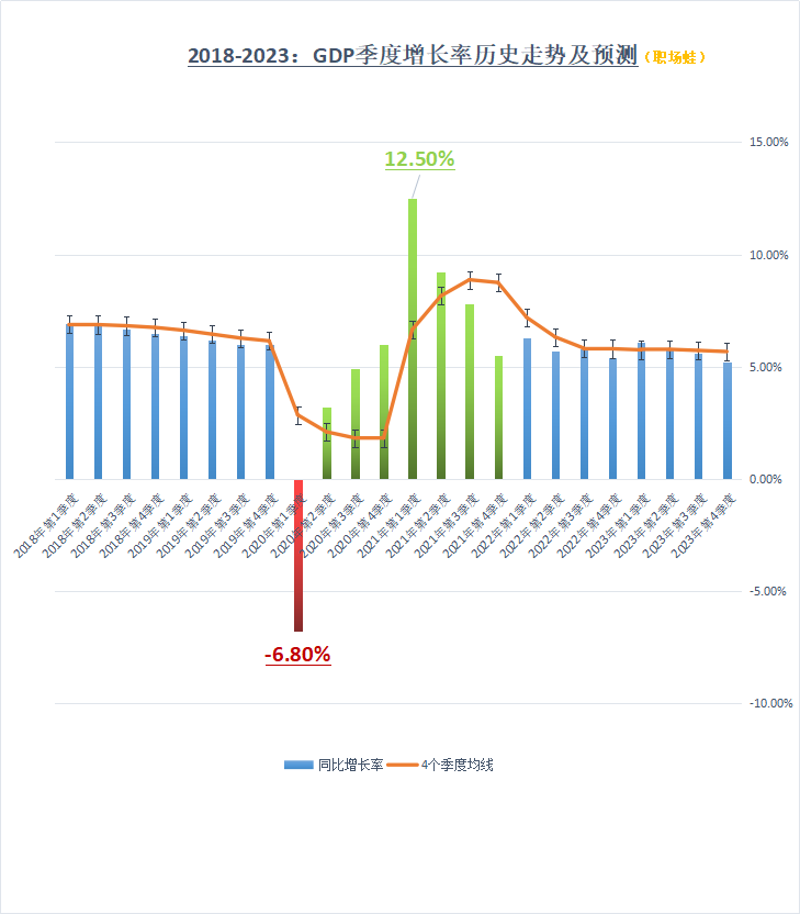 2021人口净流入_西安人口净流入统计图