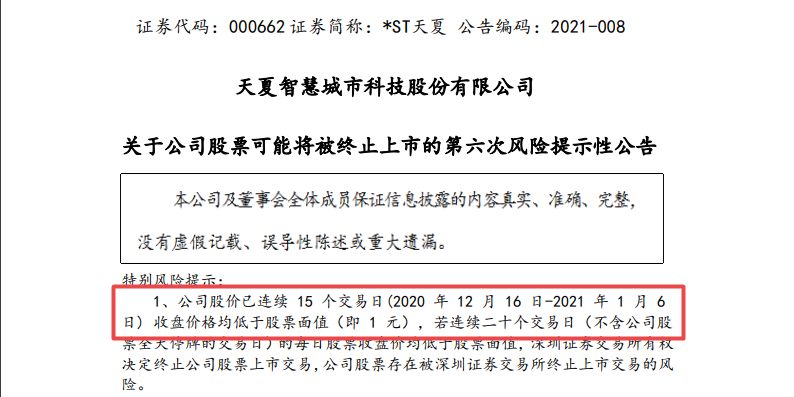 这就意味着,即便接下来5个交易日全部涨停*st天夏股价也无法回到1元