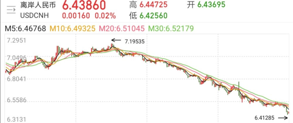 荷兰经济总量2020_2020年荷兰经济