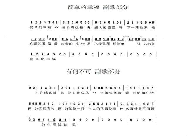 嘲讽简谱歌谱_歌谱大全简谱(3)