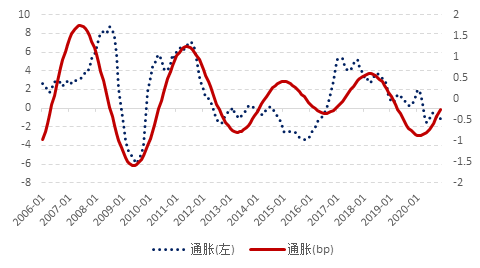 2021大中华经济总量_2021微信头像