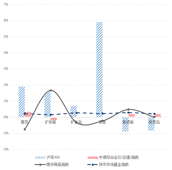 2021年中国经济总量_中国全球经济总量排名(3)