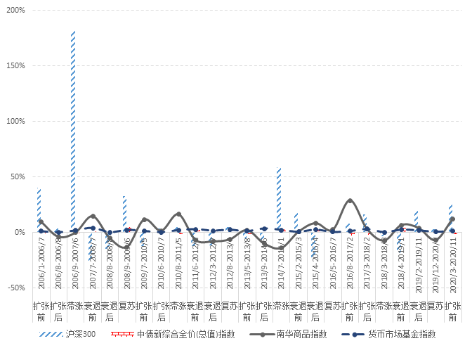 2021大中华经济总量_2021微信头像
