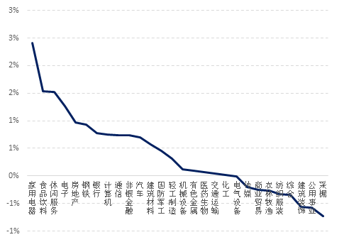 2021年中国经济总量_中国全球经济总量排名(3)