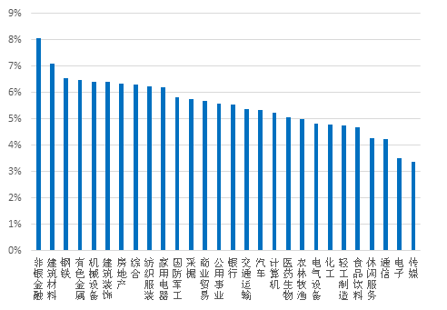 2021大中华经济总量_2021微信头像