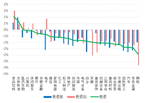 2021年中国经济总量_中国全球经济总量排名(2)