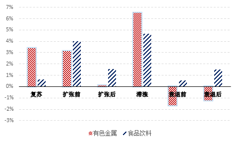 2021大中华经济总量_2021微信头像