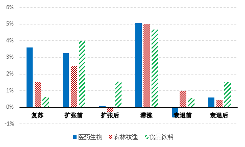 2021大中华经济总量_2021微信头像