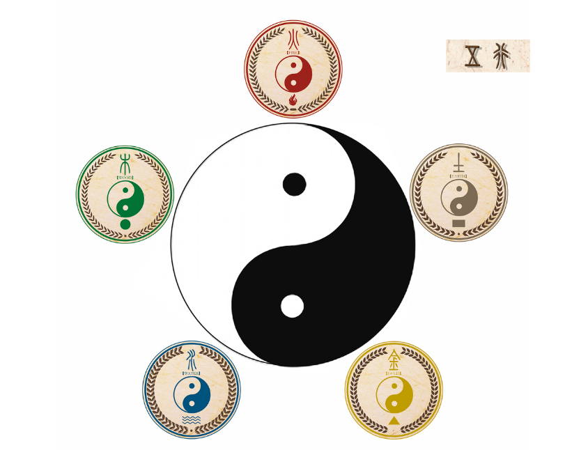易经智慧:水主财?这个说法是怎么来的?有没有道理?
