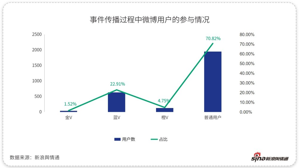 落人口实什么意思_轮博女工可以看看,帐号密码中的 有啥用你知道...(2)