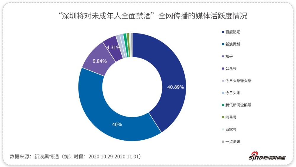 落人口实什么意思_轮博女工可以看看,帐号密码中的 有啥用你知道...(2)