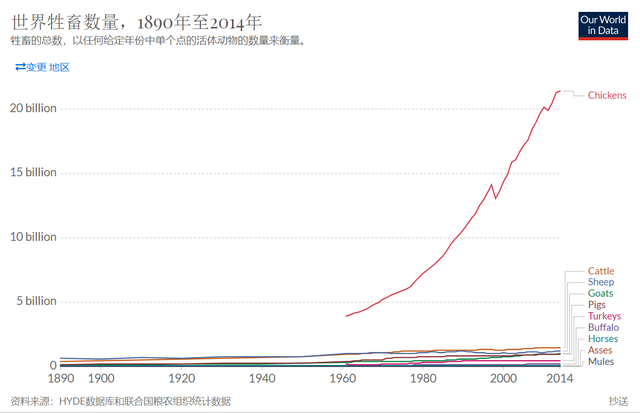 欧洲人口2021_欧洲人口密度图