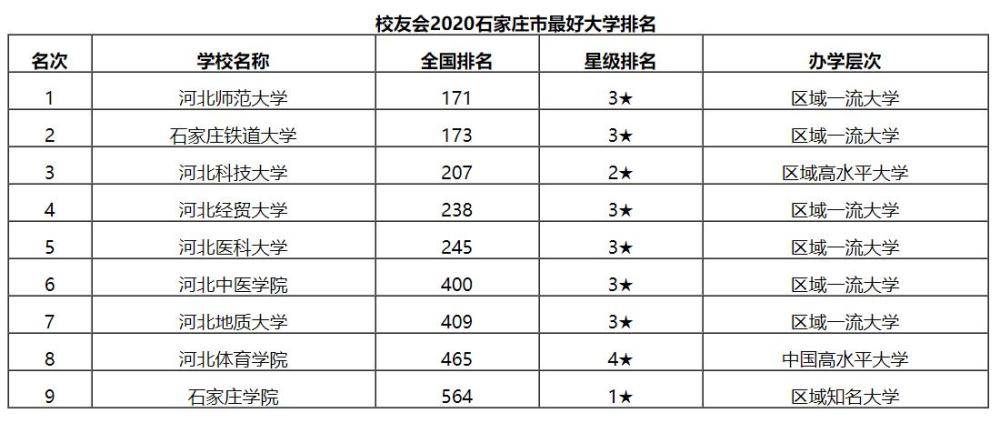 铁路院校排名_铁路安全手抄报(2)