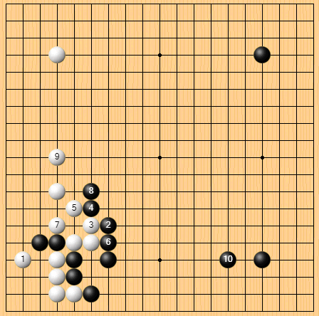 围棋小目定式和相关布局的ai最新研究成果一个简单一个复杂