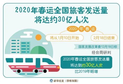 2020全国top10gdp_全国一等奖手抄报(2)