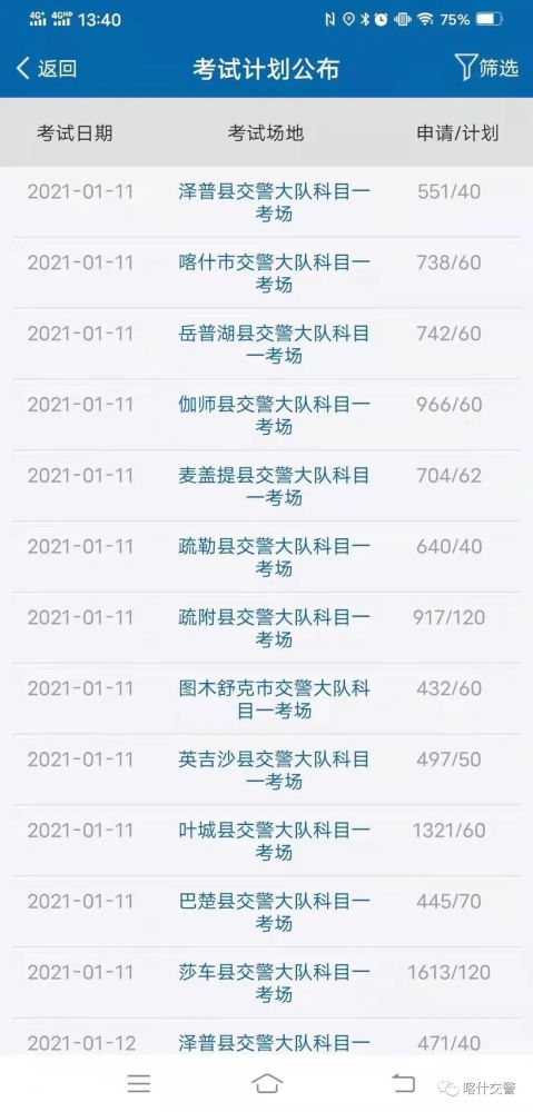 喀什人口2021_扩招,263个岗位招331人,2021新疆公务员喀什地区考情分析