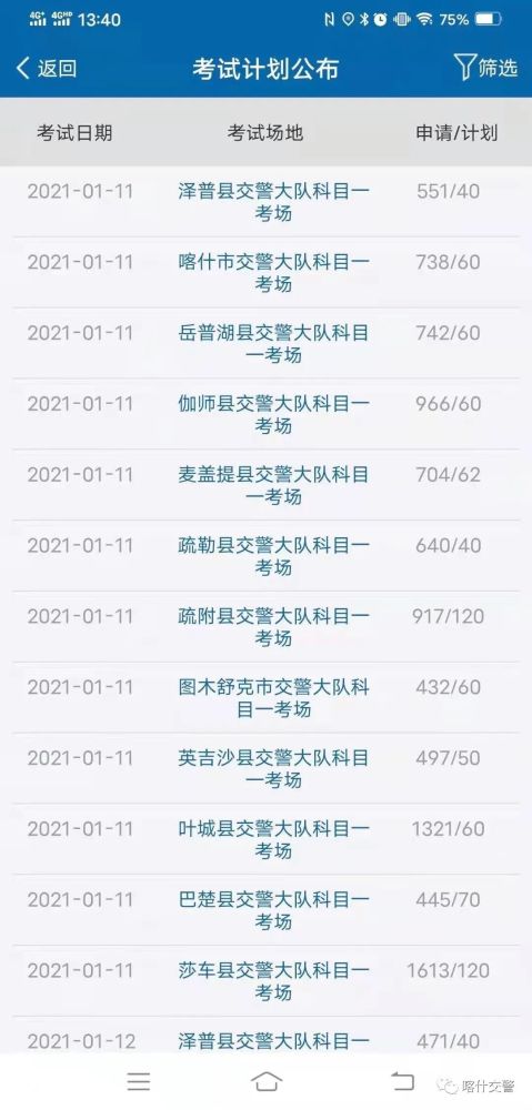 喀什市人口2021_喀什人口