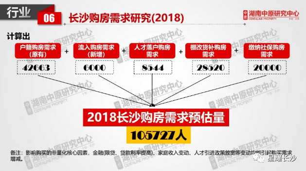 2021呼市有多少人口_内蒙古回民区(3)