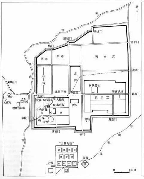 中国古代都城概述(多图)