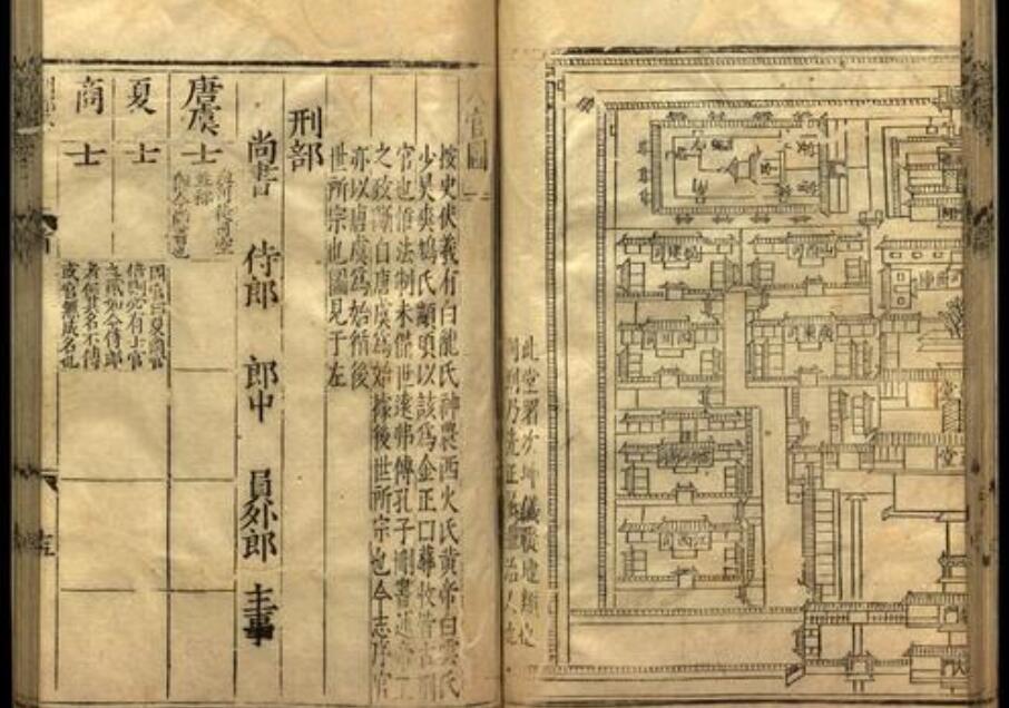 明朝迁都北京之后,放在南京的六部衙门每天都在干什么