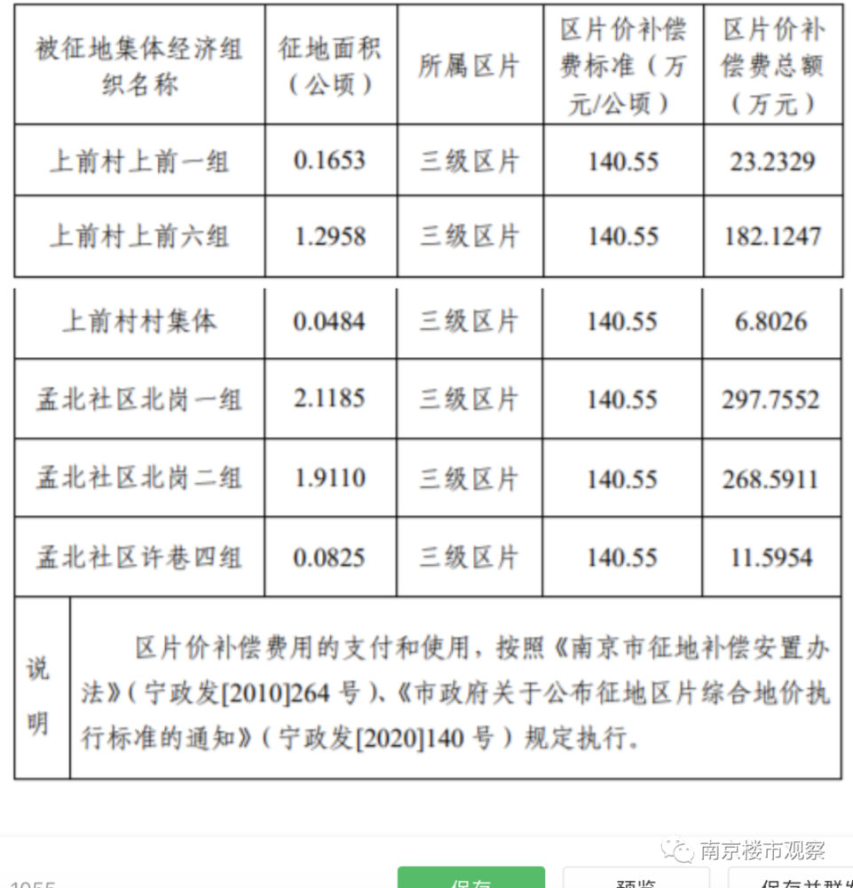 2020农村人口比例_2020人口普查(3)