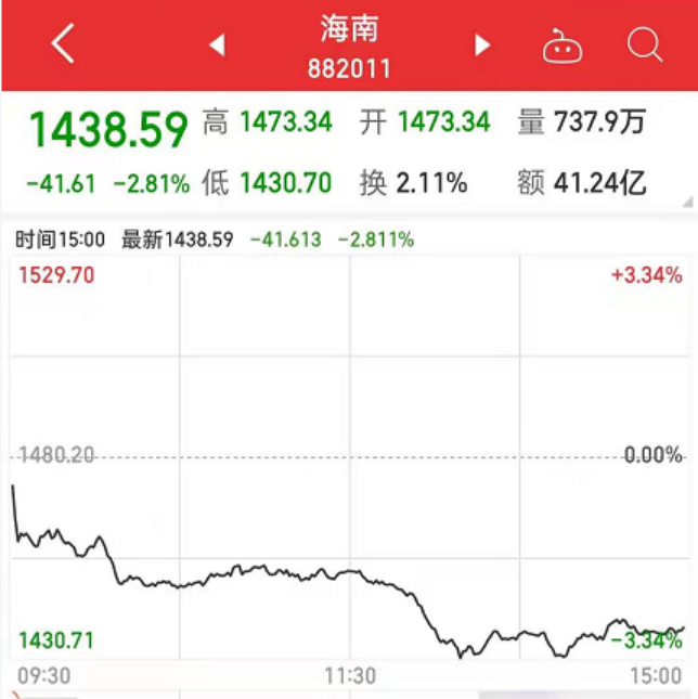 商务部长给出答案丨要