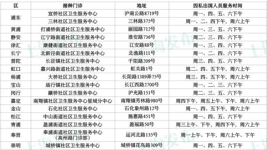 新冠疫苗注射人口统计_新冠疫苗注射图片