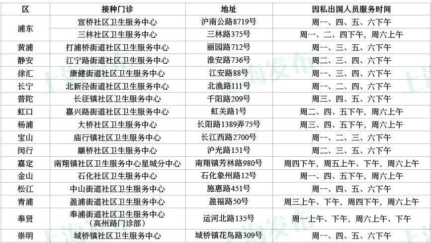 新冠疫苗注射人口统计_新冠疫苗注射图片