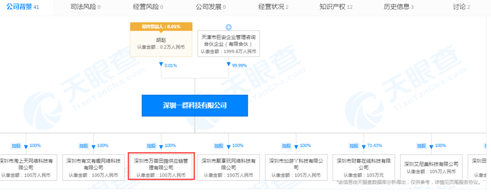 【曝光】蜂群联盟站着割韭菜,良心不仅不会痛,而且还美滋滋的!