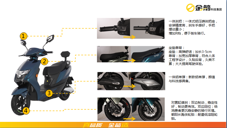 金箭双芯版产品介绍硬核实力10大核心卖点全新出发