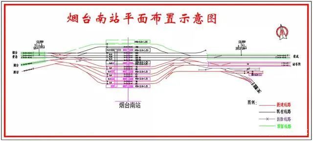 潍烟高铁|山东|烟台南站|烟台|动车|高铁