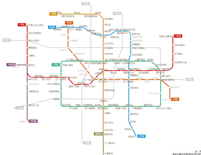 10号线东延3站,7号线北延2站,郑州地铁未来5年还有