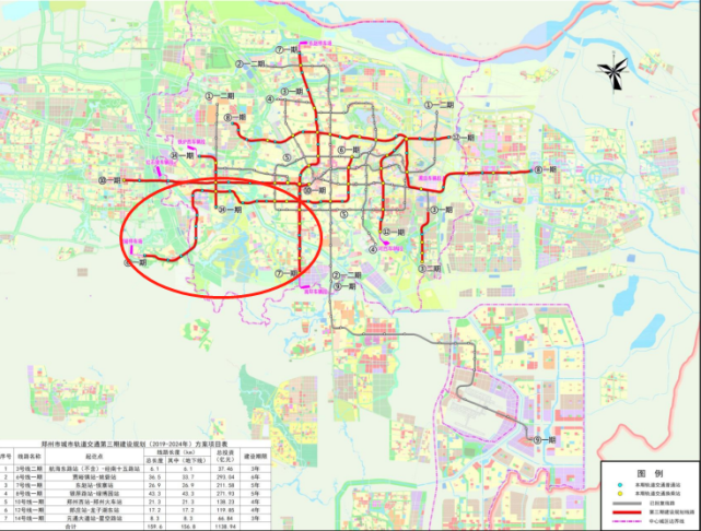 10号线东延3站,7号线北延2站,郑州地铁未来5年还有什么彩蛋?