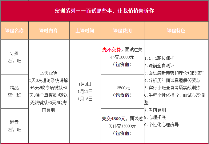 合肥国企招聘_合肥国企招聘32人,年薪10 15万(3)