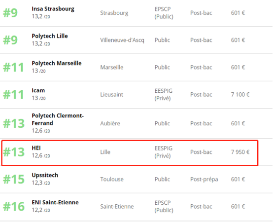 工程师排名_工程师图片卡通(2)