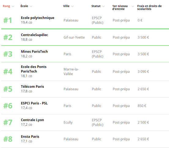 工程师排名_工程师图片卡通(2)