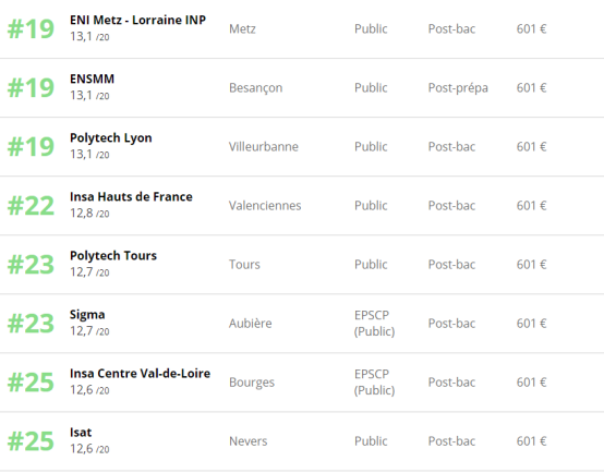 工程师排名_工程师图片卡通