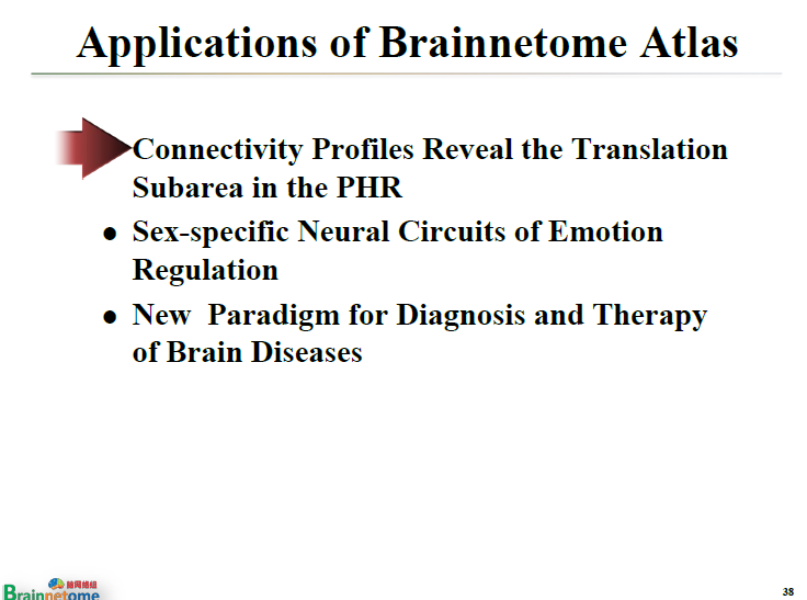 认知简谱_自我认知图片(2)