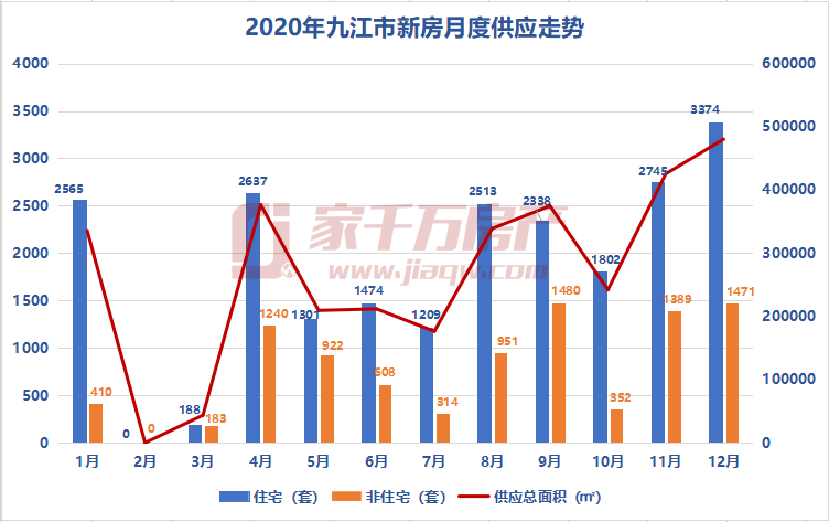 九江市湖口县2020年人均gdp_万亿城市人均GDP比拼 深圳广州 退步 ,无锡南京赶超,江苏的 胜利(2)