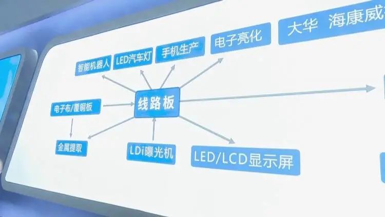 不断壮大工业经济总量_工业产品设计